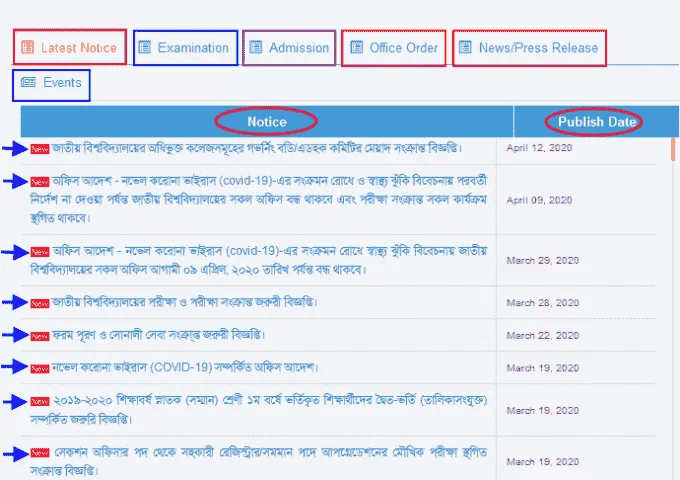 NU AC BD Recent Notice Board Image NU AC BD Recent Notice Board
