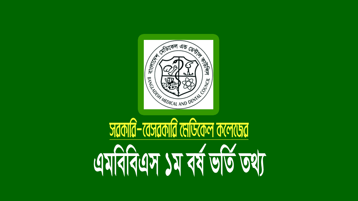 মেডিকেল কলেজ ভর্তি পরীক্ষা ২০২৩