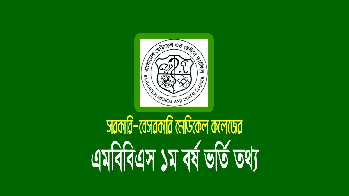 মেডিকেল কলেজ ভর্তি পরীক্ষা ২০২৫