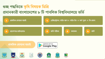 কৃষি গুচ্ছ এডমিট কার্ড ডাউনলোড (acas.edu.bd admit card)