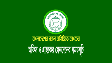 রমজান মাসে ব্যাংকের লেনদেনের নতুন সময়সূচি ২০২৬
