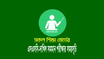 এসএসসি দাখিল পরীক্ষা শুরু ৩০ এপ্রিল ২০২৩ [পরীক্ষার রুটিন 2023]