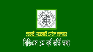 ডেন্টাল ভর্তি বিজ্ঞপ্তি ২০২৫ [পরীক্ষার সিলেবাস ও মানবন্টন]