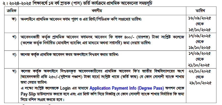 ডিগ্রী ১ম বর্ষ পাস কোর্সের ভর্তি বিজ্ঞপ্তি প্রকাশ 2 ডিগ্রি ১ম বর্ষ ভর্তির তারিখ ২০২৫