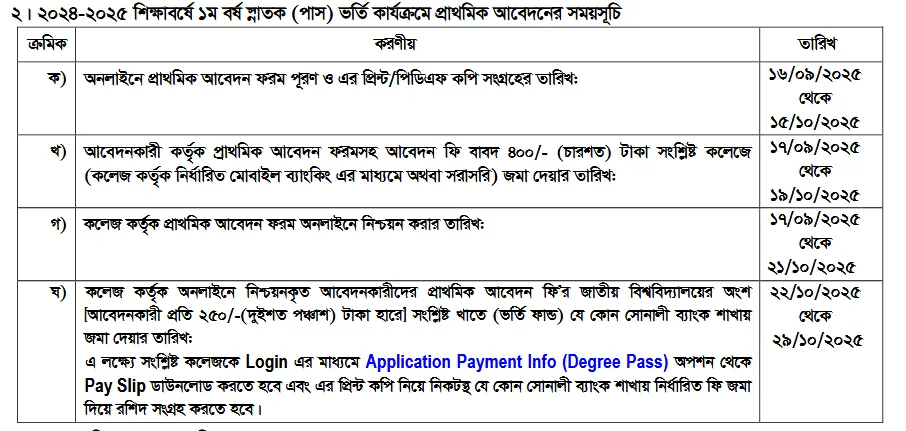 ডিগ্রি ১ম বর্ষ ভর্তির তারিখ ২০২৫