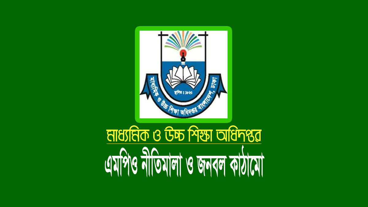 স্কুল-কলেজ এমপিও নীতিমালা (২৮ অক্টোবর ২০২৫ সংশোধিত) 1 সংশোধিত স্কুল-কলেজ এমপিও নীতিমালা